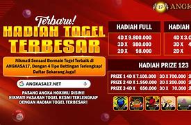 Situs Togel Thailand